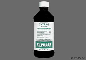 Cytra-K Potassium Citrate Solution